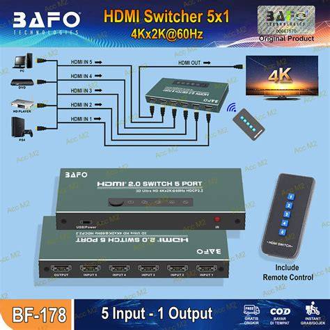 Jual Bafo Hdmi Terlengkap - Daftar Harga Maret 2026 & Cicilan 0% - raincitystudios.com