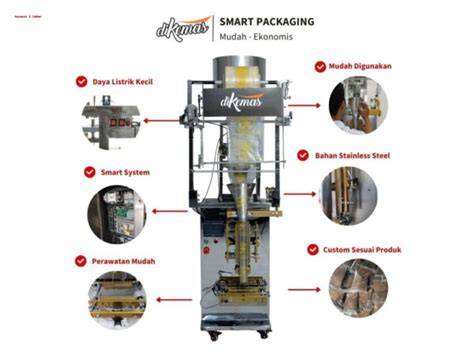 Jual Bahan Packing Mesin Murah & Terbaik - Harga Terbaru - raincitystudios.com