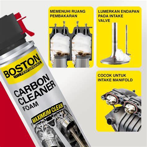 Jual Carbon Cleaner Motor Terlengkap - Harga Murah Maret - raincitystudios.com