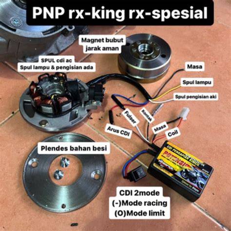 Jual Cdi Gomex Rx King Murah & Terbaik - Harga Terbaru Maret 2026 - raincitystudios.com