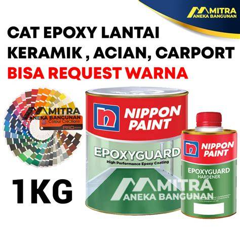 Jual Epoxy Cat Dasar Harga Murah & Kualitas Terbaik Juli 2025 - raincitystudios.com