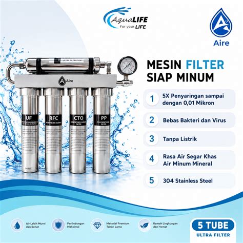 Jual Filter Air Siap Minum Terlengkap & Harga Terbaru Maret 2026 ... - raincitystudios.com