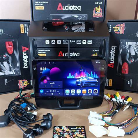 Jual Head Unit Android Avanza Terlengkap - Harga Murah Maret 2026 ... - raincitystudios.com