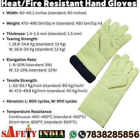 Jual Heat Resistant Gloves Original Murah - raincitystudios.com