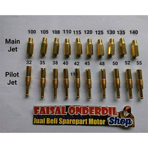 Jual Jet Pilot Terbaik - Harga Murah Maret 2026 & Cicil 0% - raincitystudios.com