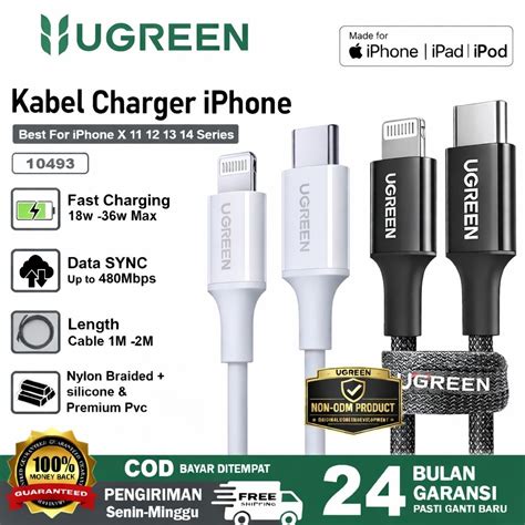Jual Kabel Charger IPhone Terlengkap & Harga Terbaru Maret 2026 ... - raincitystudios.com