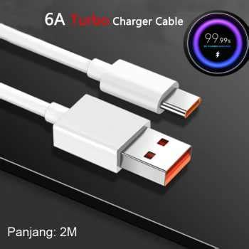 Jual Kabel Charger Type C Terlengkap & Harga Terbaru Maret 2026 ... - raincitystudios.com