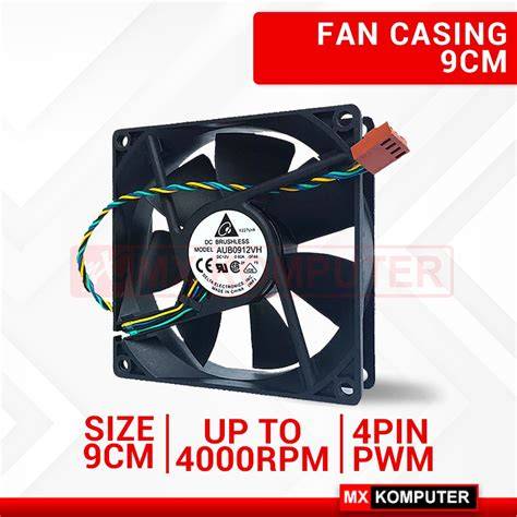 Jual kipas casing Harga Terbaik & Termurah November 2025 - raincitystudios.com