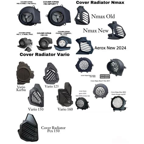 Jual Kover Fan / Tutup Kipas Motor Universal – Pelindung Kipas ... - raincitystudios.com