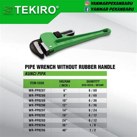 Jual Kunci Pipa Tekiro Terbaik - Harga Murah Maret 2026 ... - raincitystudios.com