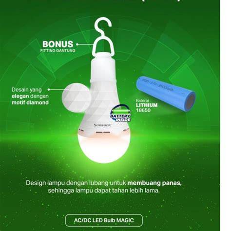 Jual Lampu Led Emergency Terupdate Februari 2026 - raincitystudios.com