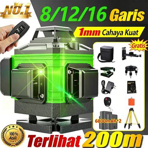 Jual Laser Bangunan Terlengkap & Harga Terbaru Maret 2026 - raincitystudios.com