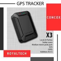 Jual Modul Gps Tracker Motor Terbaru - Dec 2024 - raincitystudios.com
