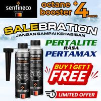 Jual Penambah Oktan Terlengkap - Harga Murah Maret 2026 - raincitystudios.com