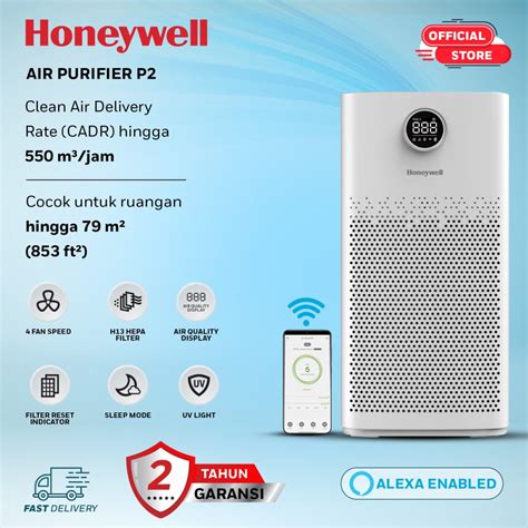 Jual Penyaring Udara Ruangan Terlengkap - Harga Murah Maret - raincitystudios.com