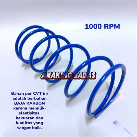 Jual Per CVT 1000 RPM Terlengkap & Harga Terbaru Februari 2026 - raincitystudios.com