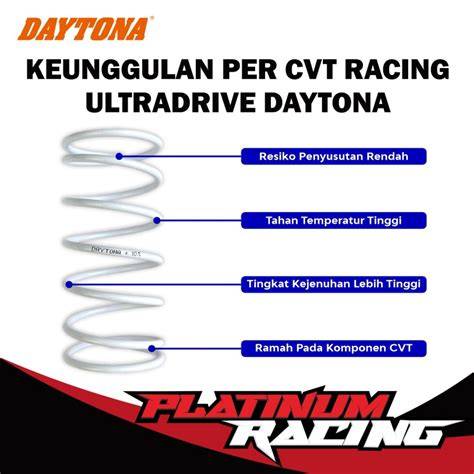 Jual Per Cvt Daytona Terlengkap - Harga Murah Maret 2026 - raincitystudios.com