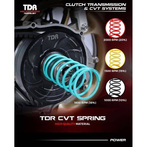 Jual Per Cvt Tdr Terlengkap - Harga Murah Maret 2026 & Cicil 0 - raincitystudios.com
