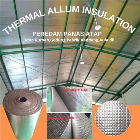 Jual Peredam Panas Terlengkap & Harga Terbaru Maret 2026 - raincitystudios.com