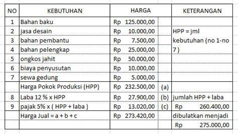 Jual Produk Harga Terbaru & Murah Maret 2026 - raincitystudios.com