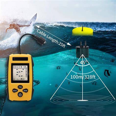 Jual Radar Ikan Terbaik - Harga Murah Maret 2026 & Cicil 0% - raincitystudios.com