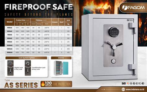 Jual Safe Box Fireproof Murah & Terbaik - Harga Terbaru Maret 2026 - raincitystudios.com