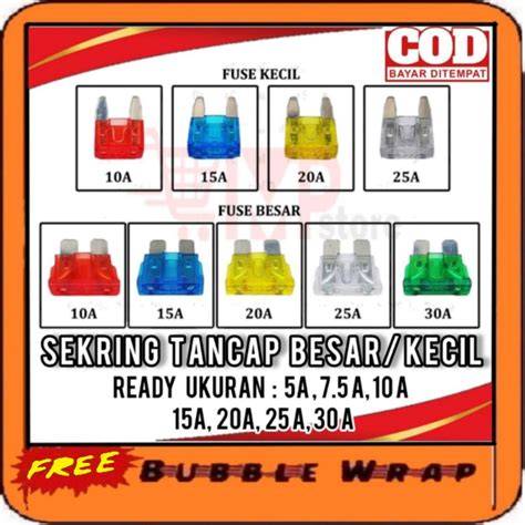 Jual Sekring 20A Terlengkap - Harga Murah Maret 2026 & Cicil 0 - raincitystudios.com