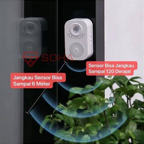 Jual Sensor Pintu Masuk Murah & Terbaik - Harga Terbaru Maret 2026 - raincitystudios.com