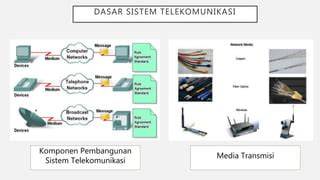 Jual SISTEM TELEKOMUNIKASI - Kab. Bogor - raincitystudios.com