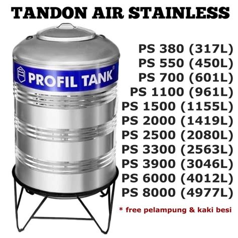 Jual Tangki Air Profil Tank Terbaik - Harga Murah Maret ... - raincitystudios.com