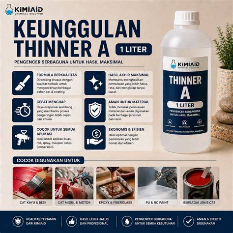 Jual Thinner Terbaik - Harga Murah Maret 2026 & Cicil 0% - raincitystudios.com
