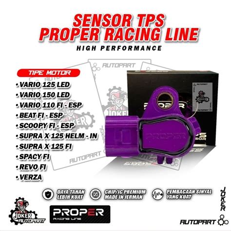 Jual Tps Vario 150 Led Old Murah & Terbaik - Harga Terbaru - raincitystudios.com