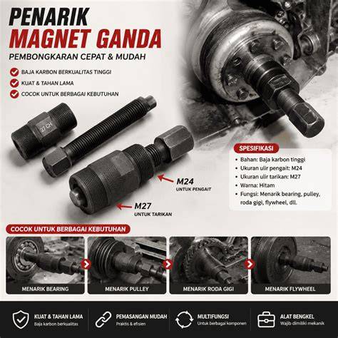 Jual Tracker Magnet Terbaru - Harga Murah Maret 2026 & Cicil 0 - raincitystudios.com