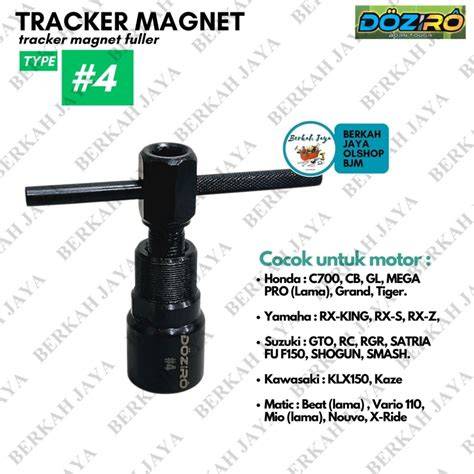 Jual Treker Magnet Beat Terbaik - Harga Murah Maret 2026 - raincitystudios.com