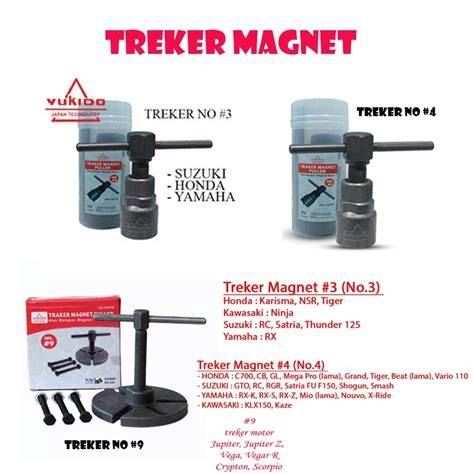 Jual Treker Magnet No 4 Terbaik - Harga Murah Maret 2026 - raincitystudios.com