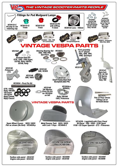 Jual Vespa Spare Parts Terlengkap - Harga Murah Januari - raincitystudios.com