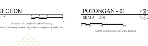 Judul dan Skala Gambar - DPIB SMKN 1 BUKATEJA PURBALINGGA - wintechmobiles.com