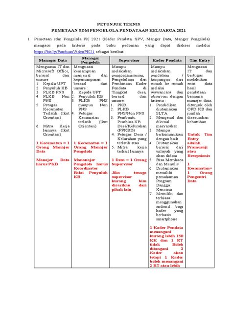 Juknis Pemetaan SDL - Universitas Gadjah Mada - wintechmobiles.com