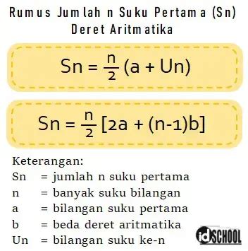 Jumlah n suku pertama suatu deret aritmatika diten... - Roboguru - wintechmobiles.com