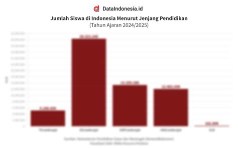 JUMLAH SISWA keping 200k & vidio xxx terbaru 61 rekomendasi kritikus fashion terbaik 169 yakin kualitas HD terbaik image 1