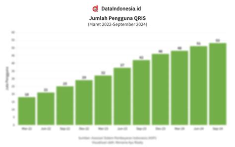 jumlah - Wikikamus bahasa Indonesia - wintechmobiles.com