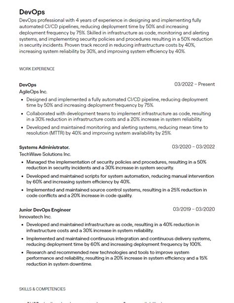 Junior Devops Engineer Resume Example & Career Guide - coolestguyplanet.net