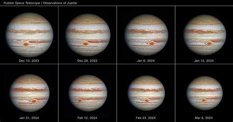 Jupiter's "Grand Tack" Reshaped the Solar System - muktibox.com