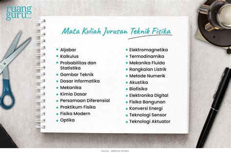 Jurusan Fisika - Mata Kuliah, Prospek Kerja, Universitas - wintechmobiles.com