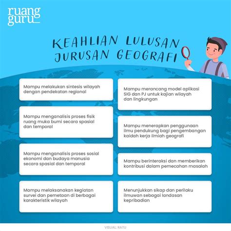 JURUSAN GEOGRAFI - Universitas Negeri Semarang - wintechmobiles.com