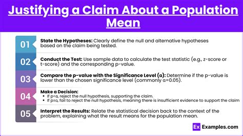 Justifying Claims: Population Mean,... | Practice Hub - wintechmobiles.com