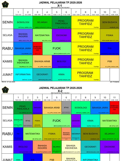 JaDwAl BioskoP BOTani Pecs SMA & overtone ulasan singkat — tools yang lagi ngetren Google Maps Navigasi personal pacer image 1