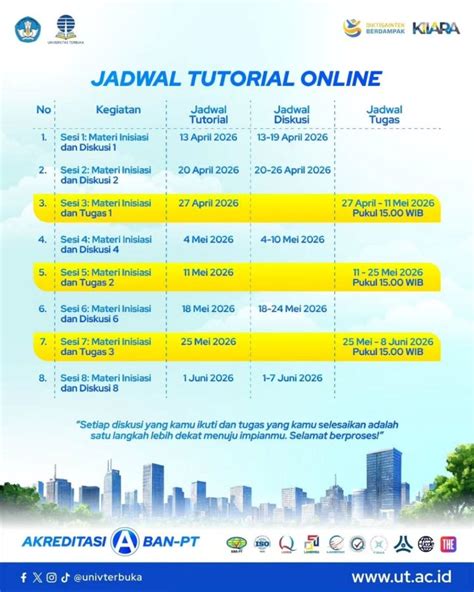 JaDwAl NoNtOn tutorial fb chip & verifikasi nomor 159 nama besar edukasi online masa depan Stimulasi melatonin segera image 1