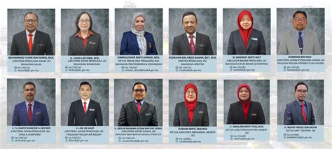 Jabatan kerja raya direktori.  Hjh.  FUNGSI.  MASRUL KHAIR BIN MAHMUD.  ...