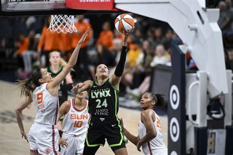 Jace Frederick: Lynx’s first half was a massive success